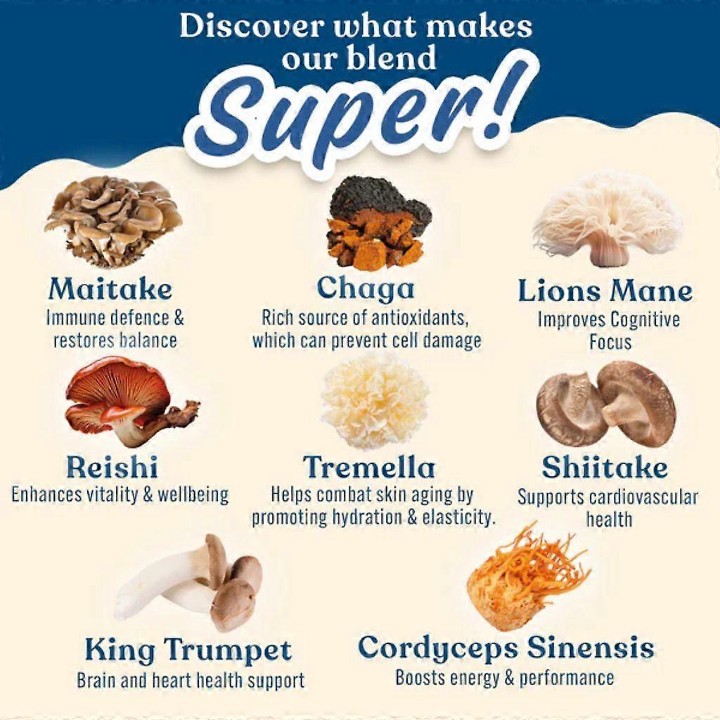 Mushroom powder, 160 g, Applied Nutrition