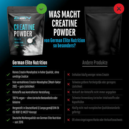 Kreatin, 1000 g pulver, German Elite