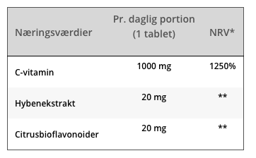 Vitamin C, Time Release 1000 mg, 365 tablets, Vit4ever