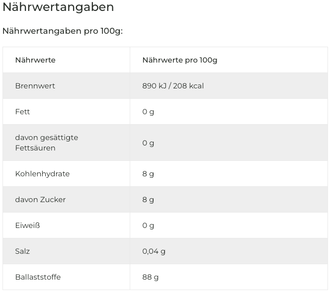 Inulin Prebiotics from Chicory, 1000g powder, RheinNatur
