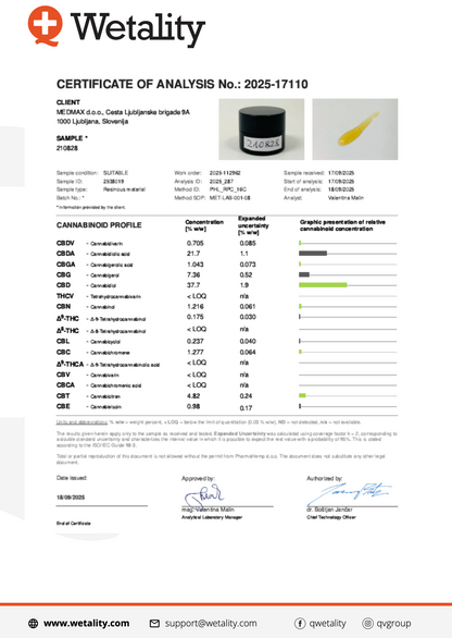 CBD-paste, 60%, Wetality