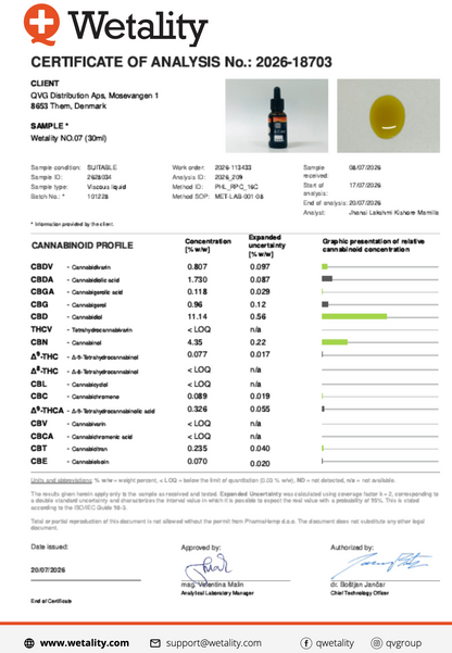 CBD-NO.07, Night, 30 ml, Wetality