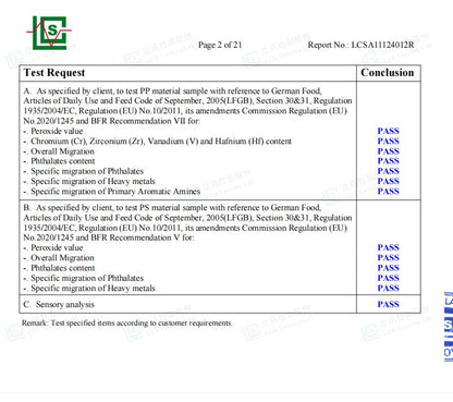 Pill box with large compartments - fits most packets