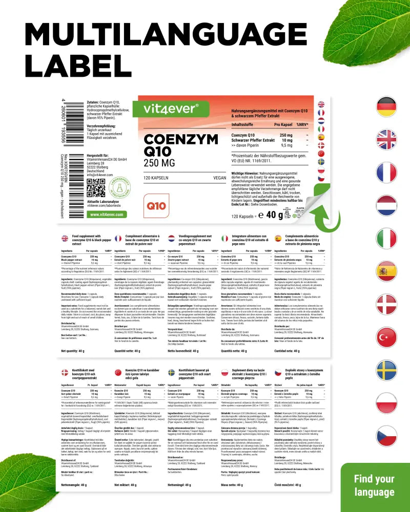 Coenzyme Q10, 250 mg, 120 capsules, vit4ever