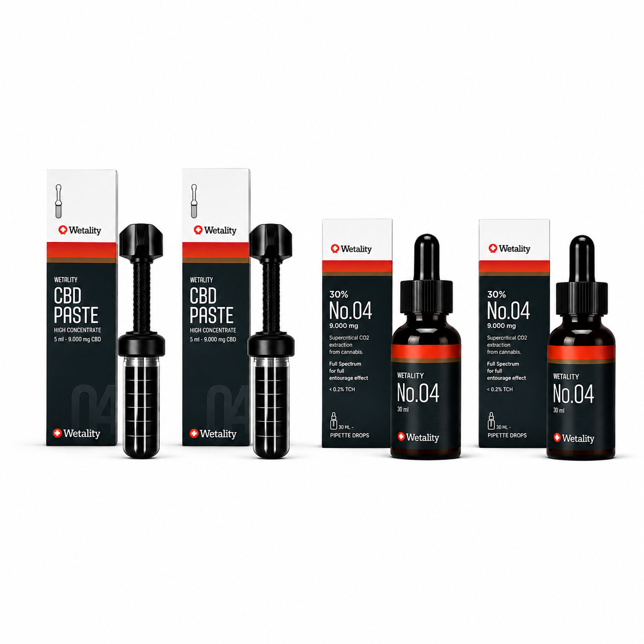 ALL IN PACKAGE paste+CBD-olie NO.04 wetality