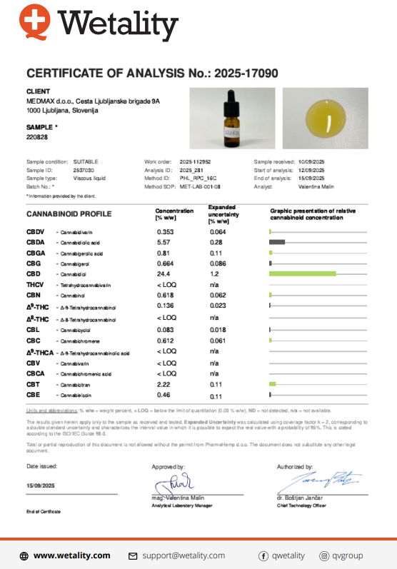 CBD-paste, 60%, Wetality